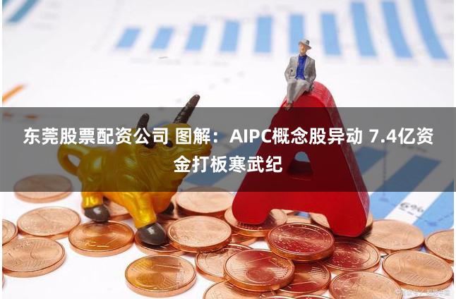 东莞股票配资公司 图解：AIPC概念股异动 7.4亿资金打板寒武纪